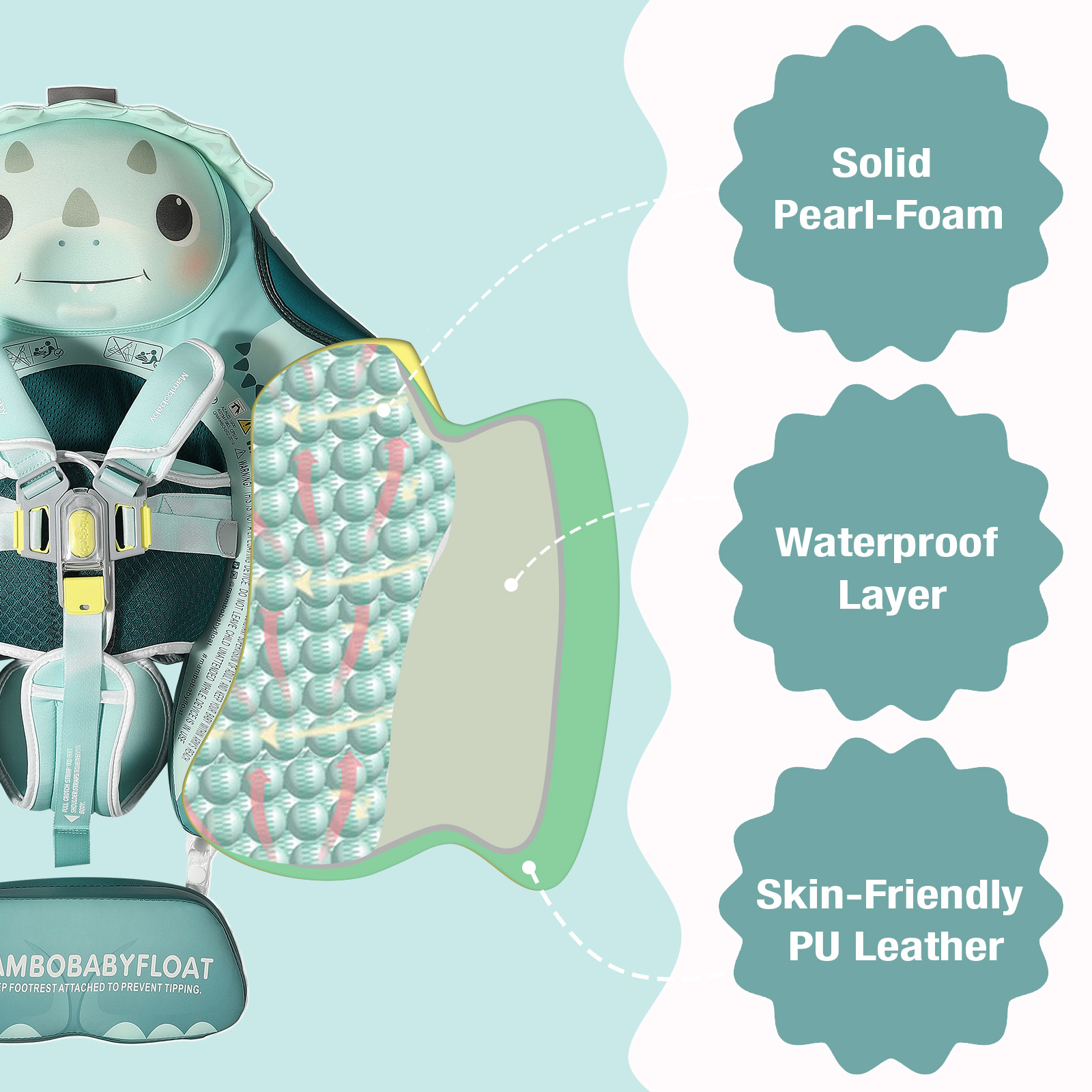 Mambobaby Flotteur avec Harnai - Baby Swimming Floater avis et prix