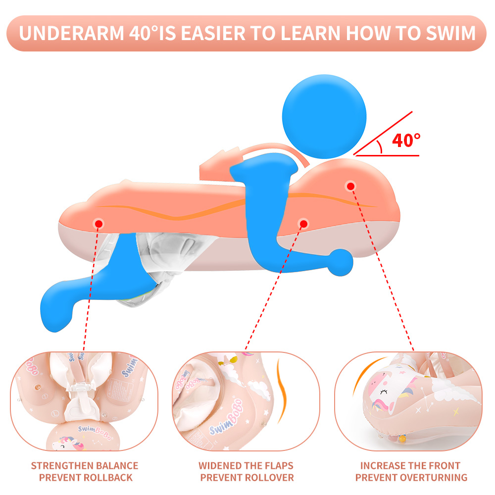 Flotteur de bain pour bébé Swi - Baby Swimming Floater avis et prix