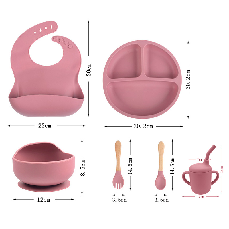 Ensemble de vaisselle en silic - Baby Products Kit avis et prix