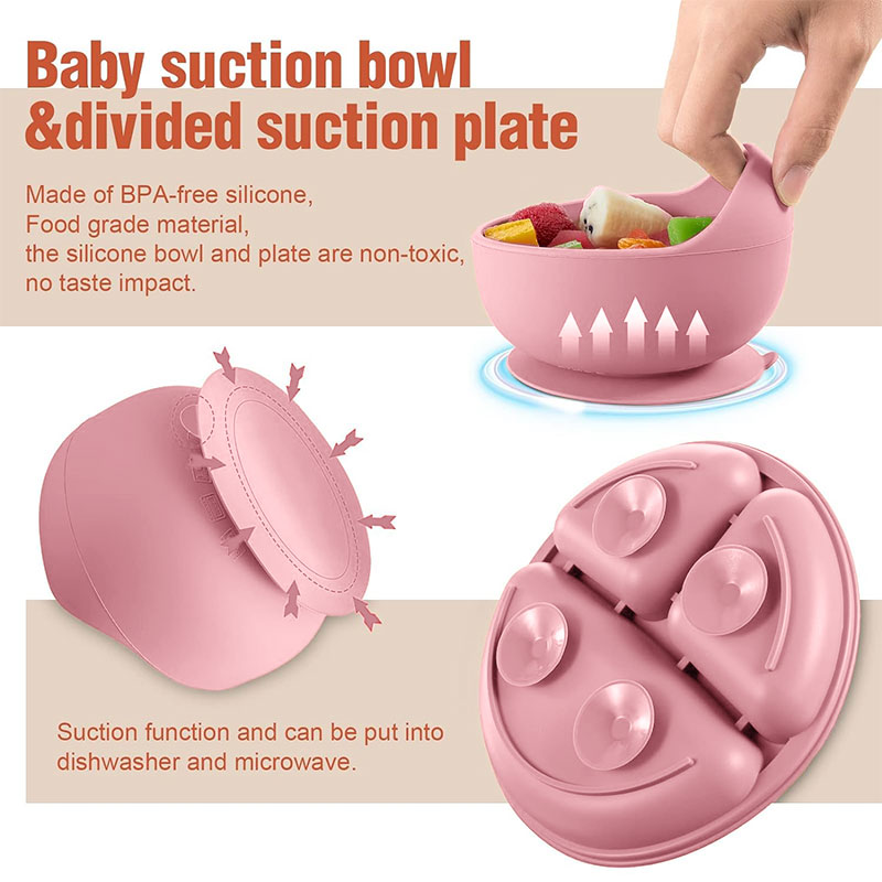 Ensemble de vaisselle en silic - Baby Products Kit avis et prix