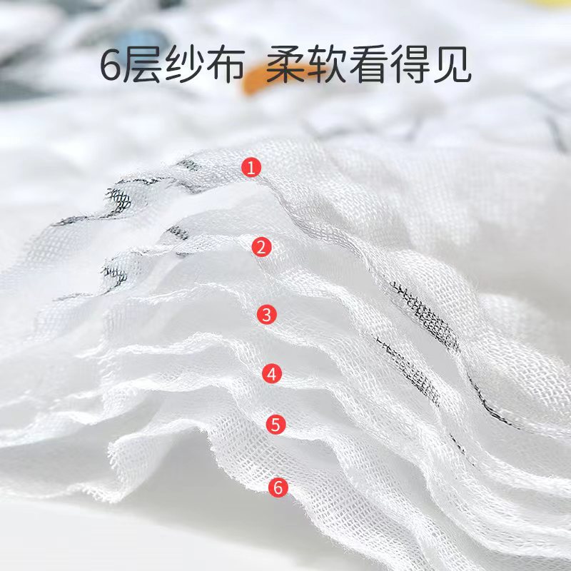 Serviette de bain bébé en coto - Baby Products For Bathing avis et prix
